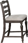 Birch Gray Upholstered Counter Height Stool - Theresa
