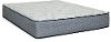 930112-3050 Clearance Sunset LaSalle Plush Queen Mattress