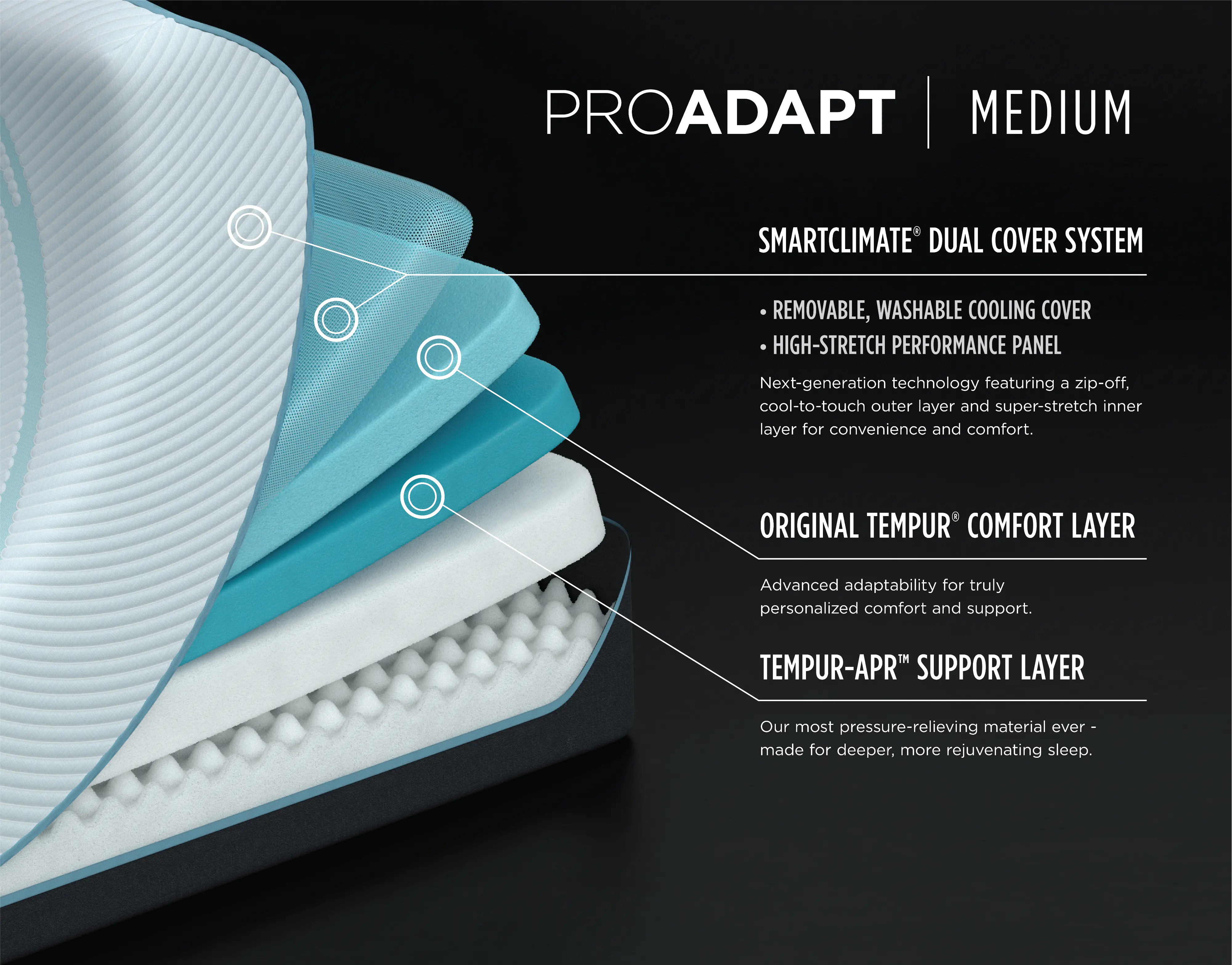 10737120 Tempur-Pedic Medium Twin-XL Mattress - TEMPUR-ProAdapt®-6