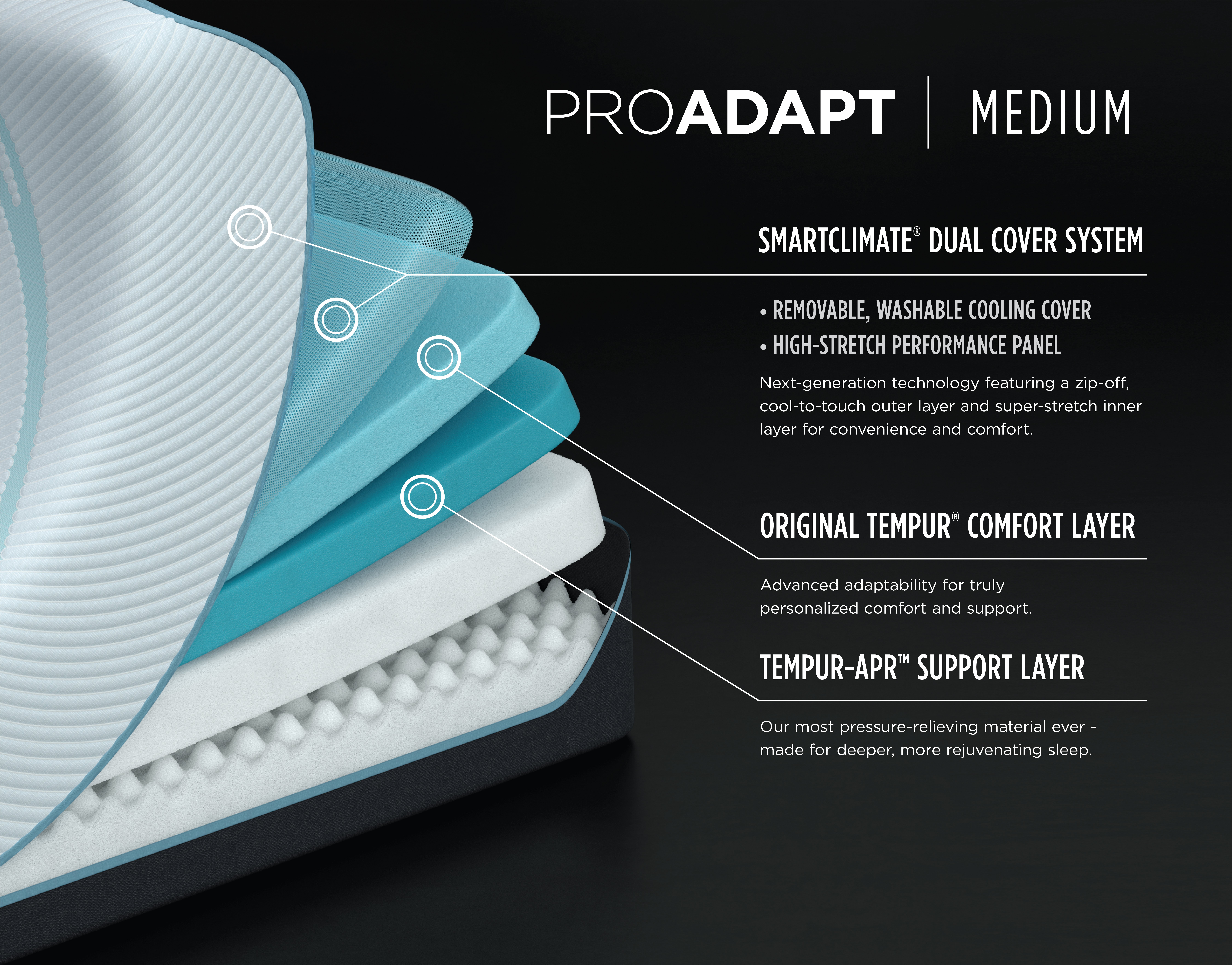 10737170 Tempur-Pedic Medium King Size Mattress - TEMPUR-ProAdapt®-6