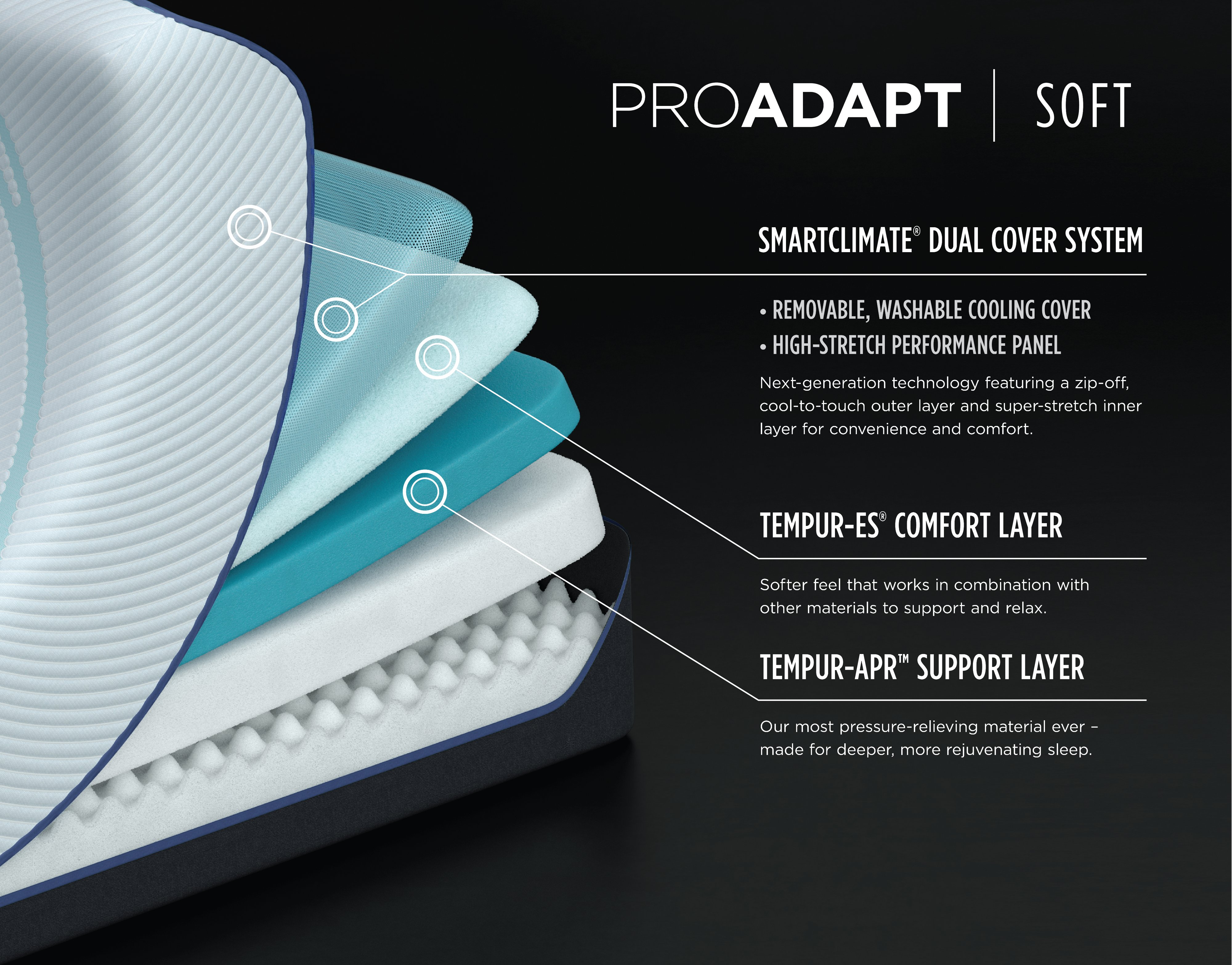 10738170 Tempur-Pedic Soft King Size Mattress - TEMPUR-ProAdapt®-6
