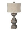 Distressed Blue Table Lamp with Copper Highlights - Eloise