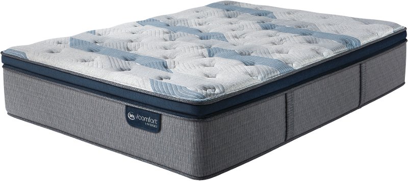 serta icomfort blue fusion 200 plush reviews