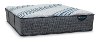 KIT Serta Blue Luxury Plush Split California King Mattress - X-20 I-Directions-3