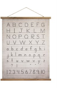 Alphabet and Numbers Canvas and Wood Scroll Wall Decor