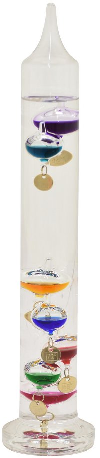 14 Inch Multi Color Glass Galileo Thermometer