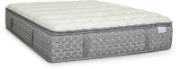 TXL-2PC-CAMELLIA-F Aireloom Luxetop Firm Split King Mattress - White Label Camellia-2