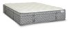 9322872 Aireloom Streamline Luxury Firm Queen Mattress - White Label Lotus