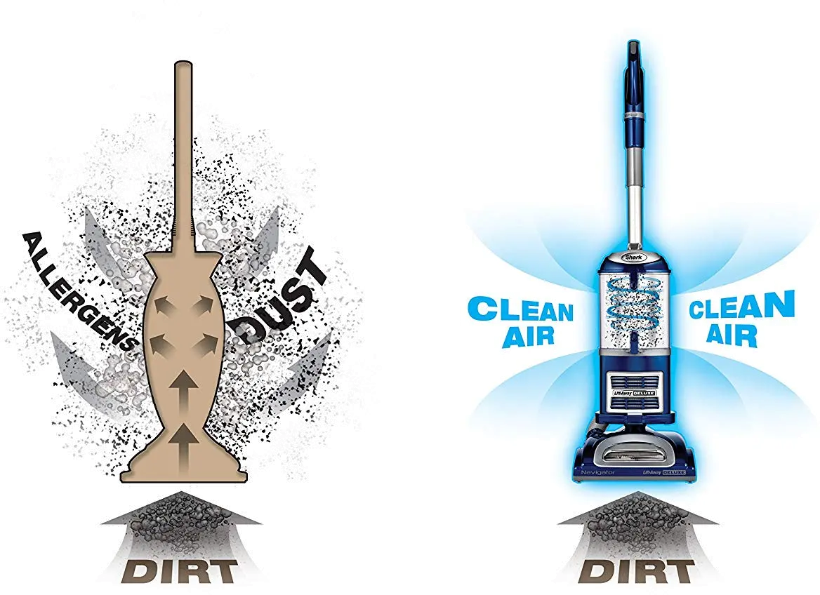 NV360 Shark Navigator Lift-Away Deluxe Upright Vacuum-4