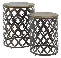 Metal Quatrefoil Round and Wooden Top Tables - Set of 2
