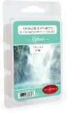 Refresh 2.5oz Aromatherapy Wax Melt - Candle Warmers