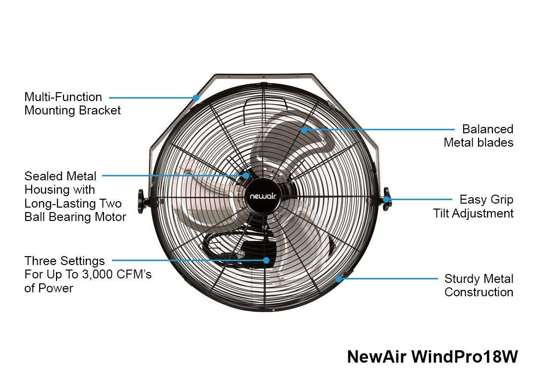 WINDPRO18W WindPro18W 18-inch High Velocity Wall Mount Fan-7