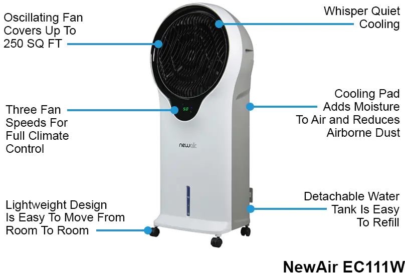 NEC500WH00 NewAir EC111W Portable Evaporative Cooler-7