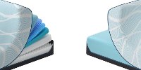 10243120 Tempur-Pedic Luxe Breeze Twin-XL Mattress - TEMPUR-Luxe Breeze Soft-5