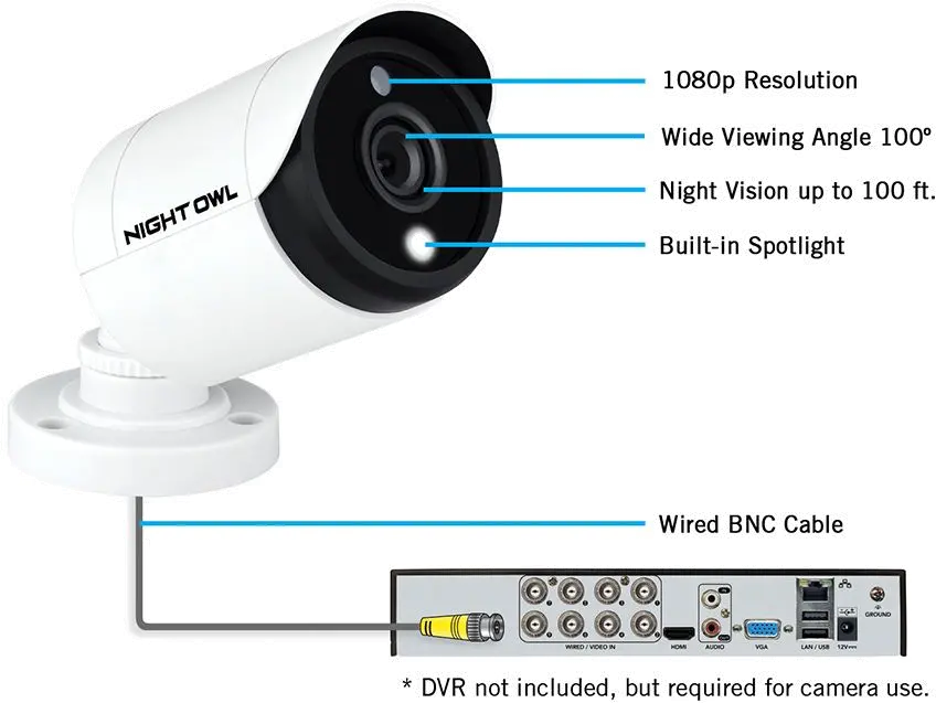 Night Owl Add–On 1080p HD Wired Cameras with Built-in Spotlights (2-pack)-3