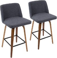 B26-TRNO2X-WLBU2 Mid Century Blue and Walnut Counter Height Stool (Set of 2) - Tintori