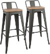 BS-LBOR-GY+BN2B Industrial Gray and Brown Metal 30 Inch Bar Stool (Set of 2) - Oregon