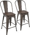 CS-ORHB-AN+E2 Industrial Antique Metal and Espresso Counter Height Stool with Back (Set of 2) - Oregon