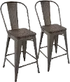 CS-ORHB-AN+E2 Industrial Antique Metal and Espresso Counter Height Stool with Back (Set of 2) - Oregon
