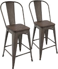CS-ORHB-AN+E2 Industrial Antique Metal and Espresso Counter Height Stool with Back (Set of 2) - Oregon