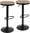 BS-TW-DAK-BK2 Black and Brown Round Adjustable Bar Stool (Set of 2) - Dakota