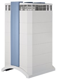 GC MultiGas Air Purifier-3