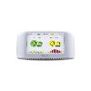 AirVisual Pro Air Quality Monitor