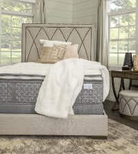 BLOOME-PL:M Aireloom Luxury Plush Queen Mattress with Luxury Topper - White Label Bloome