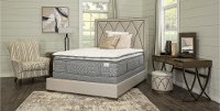 BLOOME-PL:M Aireloom Luxury Plush Queen Mattress with Luxury Topper - White Label Bloome-8
