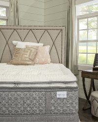 SK-BLOOME-PLTOPPER Aireloom Luxury Plush Split King Mattress with Luxury Topper - White Label Bloome-2