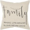 Canvas Family Throw Pillow