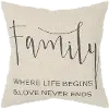 Canvas Family Throw Pillow
