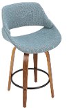 B26-FBCO2Q-WL-BU2 Blue and Brown 26 Inch Counter Height Stool (Set of 2) - Fabrico
