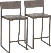 B24-INDYFUJI-ANE2 Industrial Brown and Antique Metal Counter Height Stool (Set of 2) - Fuji