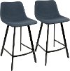 CS-OUTLW-BK-BU2 Industrial Faux Blue Leather Counter Height Stool (Set of 2) - Outlaw