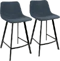 CS-OUTLW BK+BU2 Outlaw Blue Counter Height Stool, Set of 2