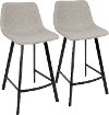 CS-OUTLW-BK-GY2 Industrial Faux Gray Leather Counter Height Stool (Set of 2) - Outlaw