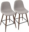 CS-PEB-WL-LGY2 Mid Century Light Gray and Brown Counter Height Stool (Set of 2) - Pebble