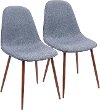 CH-PEB-WL-BU2 Mid Century Blue Dining Room Chair (Set of 2) - Pebble