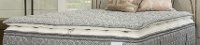 TXL-2PC-LUX-TOPPER Aireloom Split King Luxury Topper - White Label-3