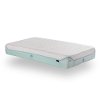 BGAX1CMS1GC Clearance BedGear Dri-Tec 2 Stage Crib Mattress