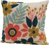 18 Inch Square Multi Color Floral Throw Pillow