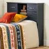 12722 Asten Rustic Blue Twin Bookcase Headboard - South Shore