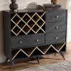 Audrea Mid Century Gray Wine Cabinet