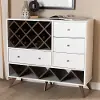 150-9234-RCW Audrea Mid Century White Wine Cabinet