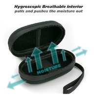 RTHMCS-BP0 Scosche Rhythm Travel Case-4