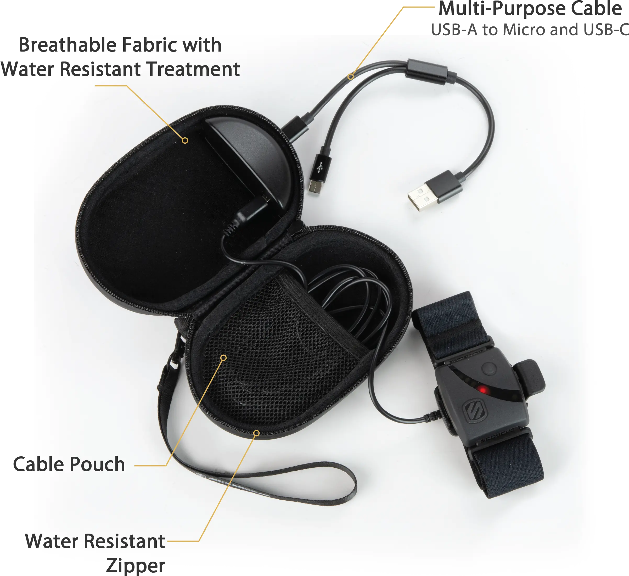 RTHMCSS-SP Scosche Charging Case for Smart Watches-3