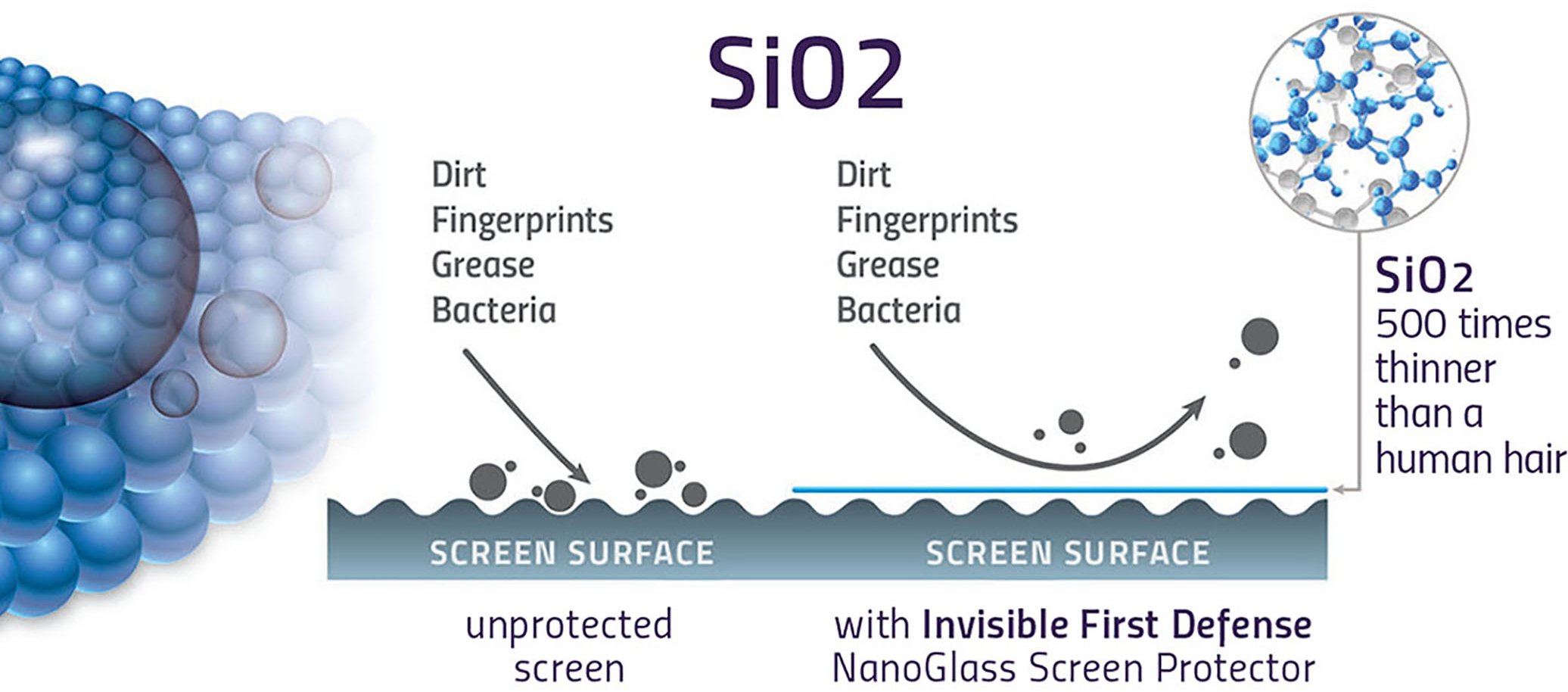 QM-ITALSP-EP350 Qmadix $350 Insurance NanoGlass Universal Screen Protector-6