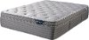 831223-3010 Serta Roslyn Hybrid Euro Top Plush Twin Mattress - iDirections