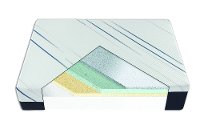 800938-3050 Serta i-Comfort Plush Queen Mattress - CF3000-3